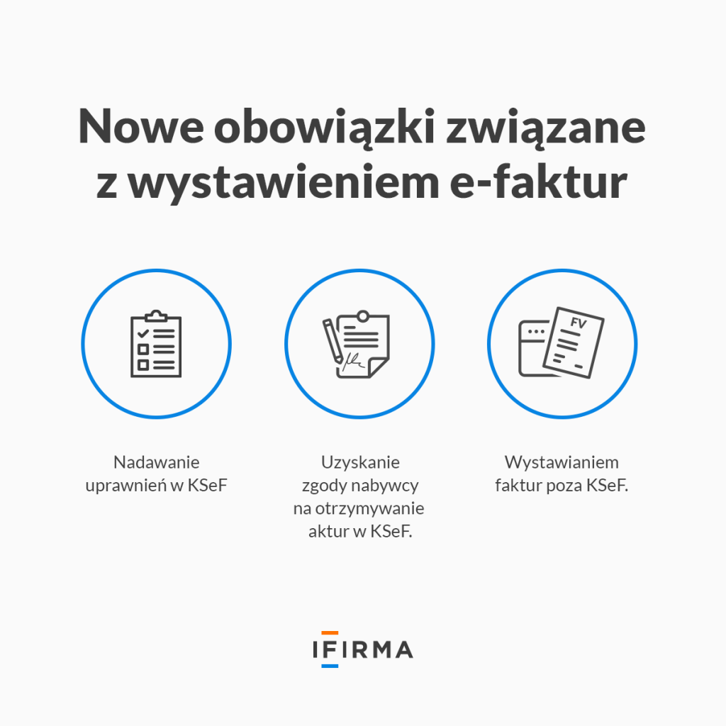 e-faktura nowe obowiązki infografika