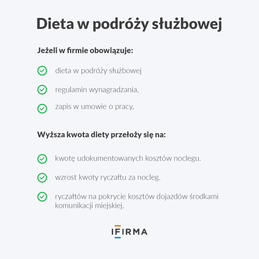 dieta w podróży służbowej 2022