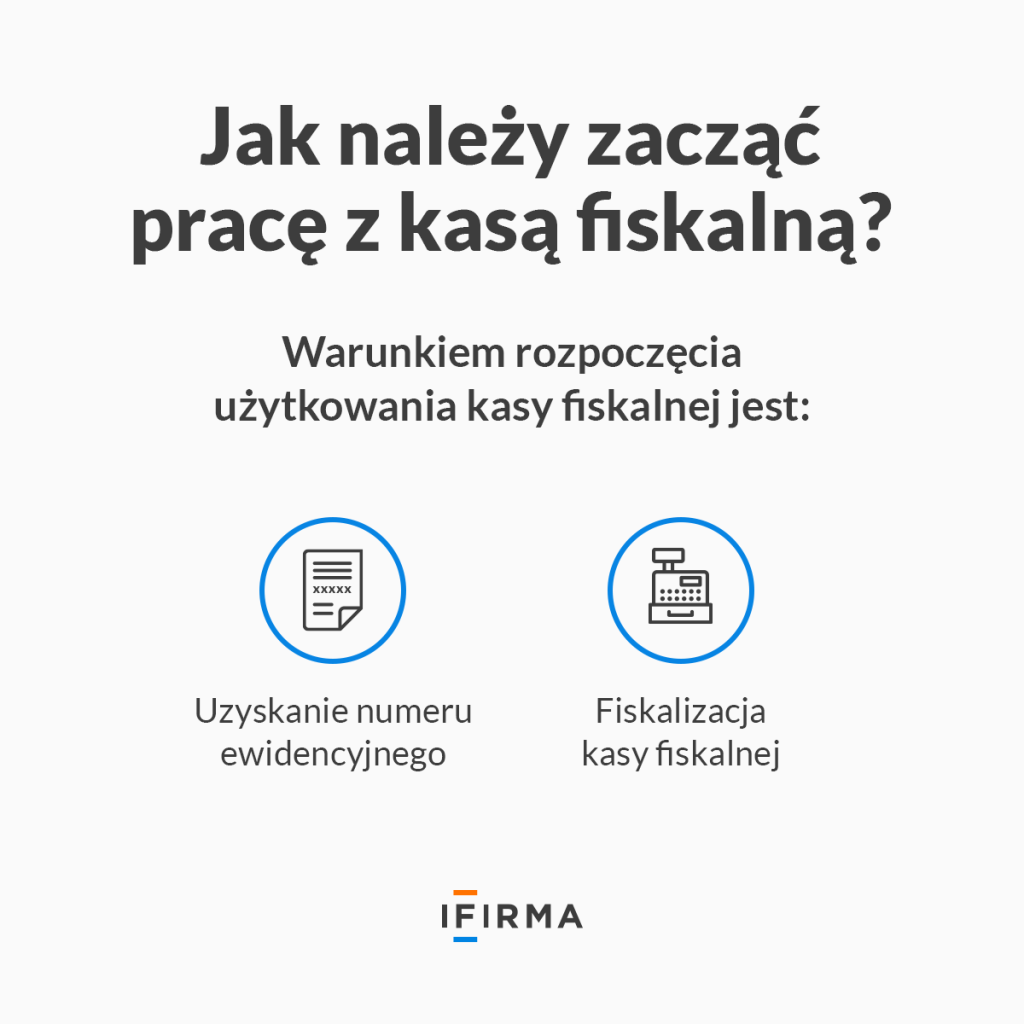 fiskalizacja kasy fiskalnej - infografika