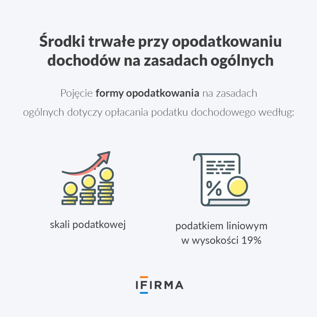 środki trwałe a forma opodatkowania