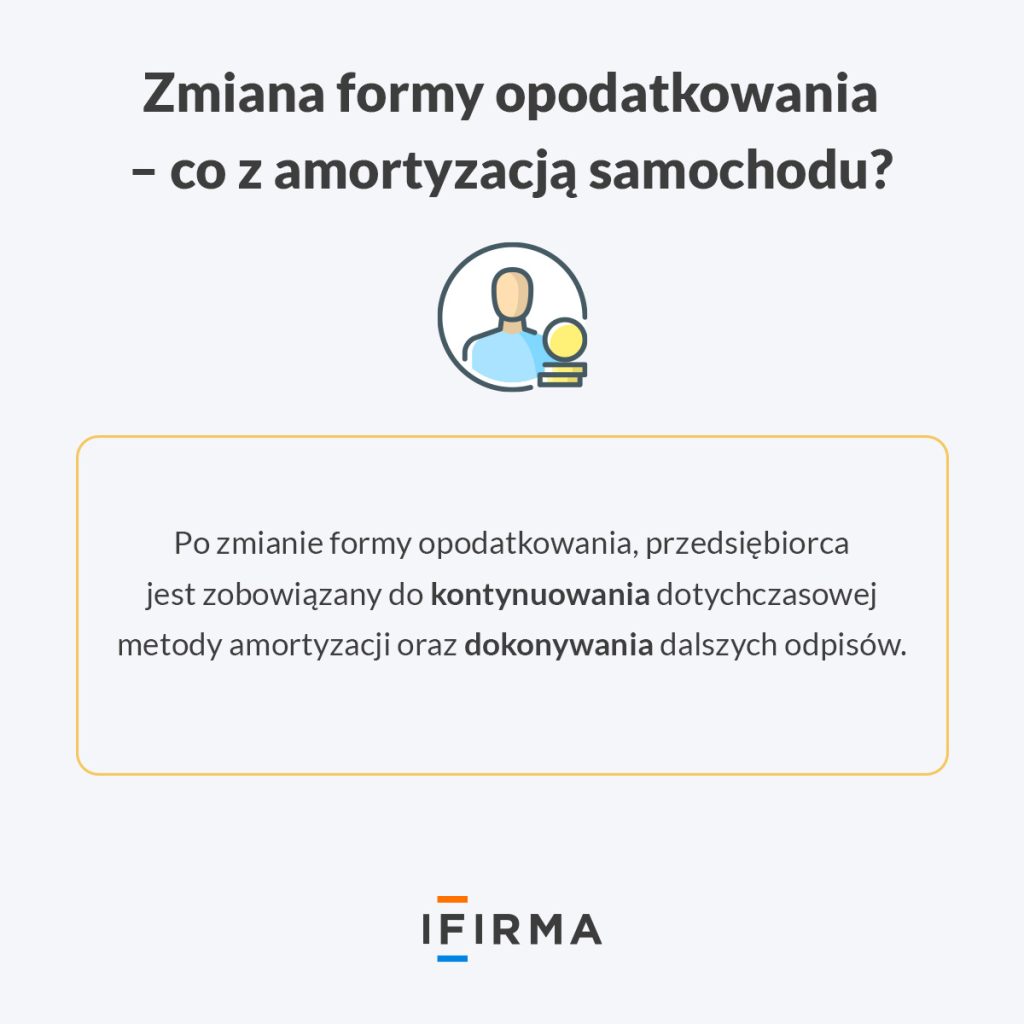 amortyzacja a zmiana formy opodatkowania infografika