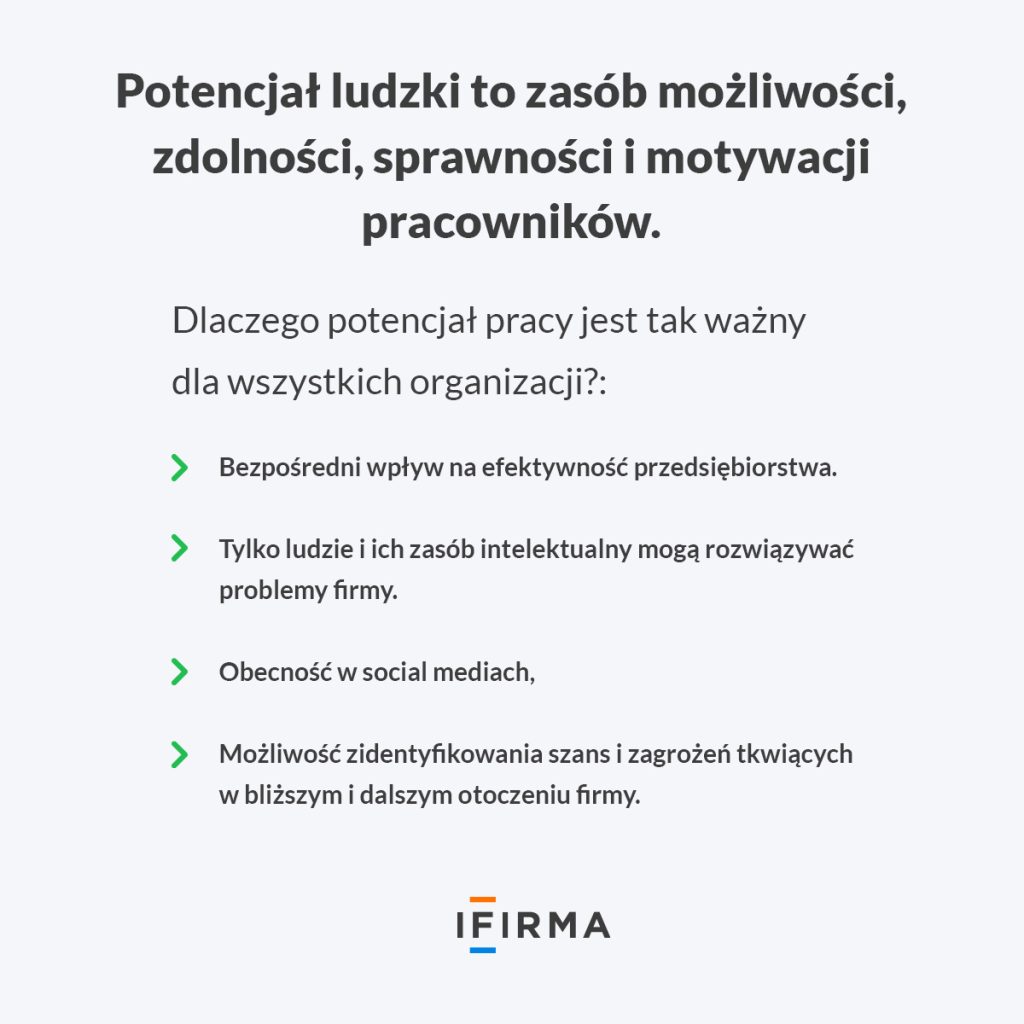 potencjał pracownika infografika