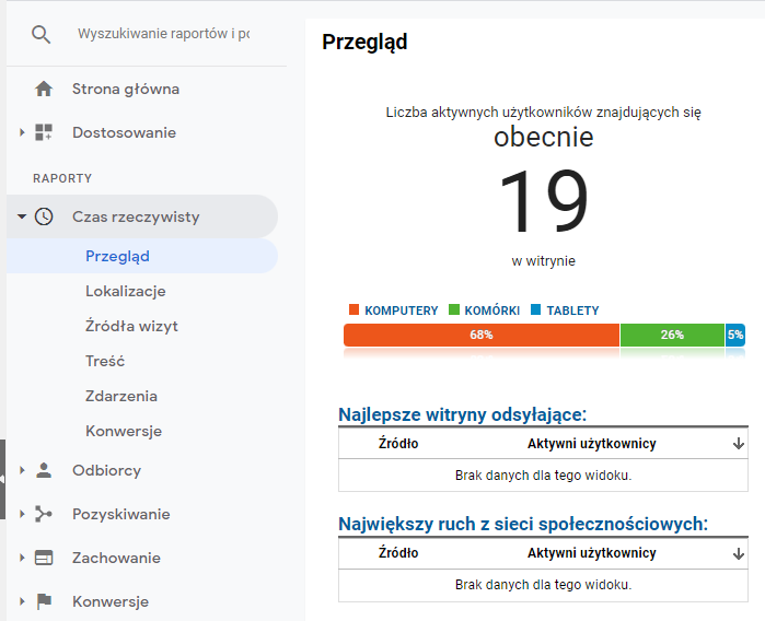 google analytics - ruch na stronie google analytics - ruch na stronie