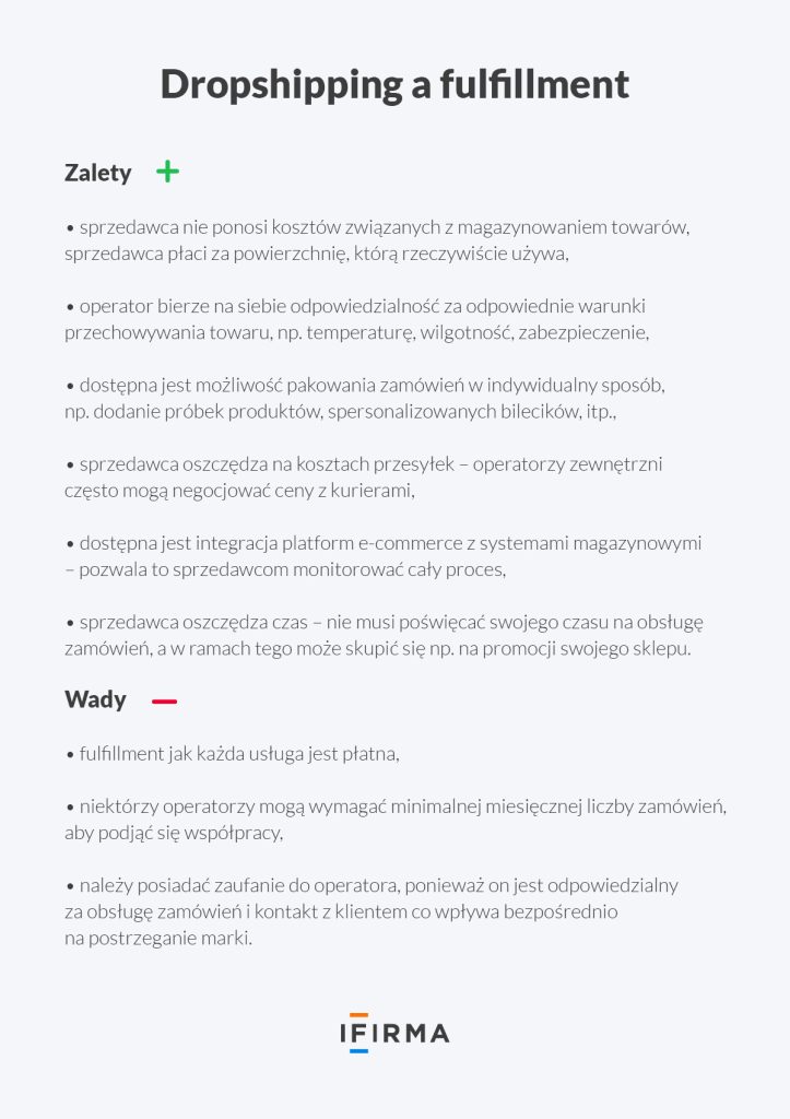 dropshipping dropshipping