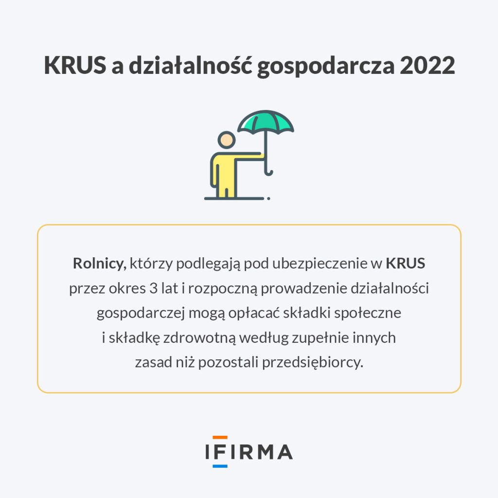 KRUS a działalność gospodarcza 2022