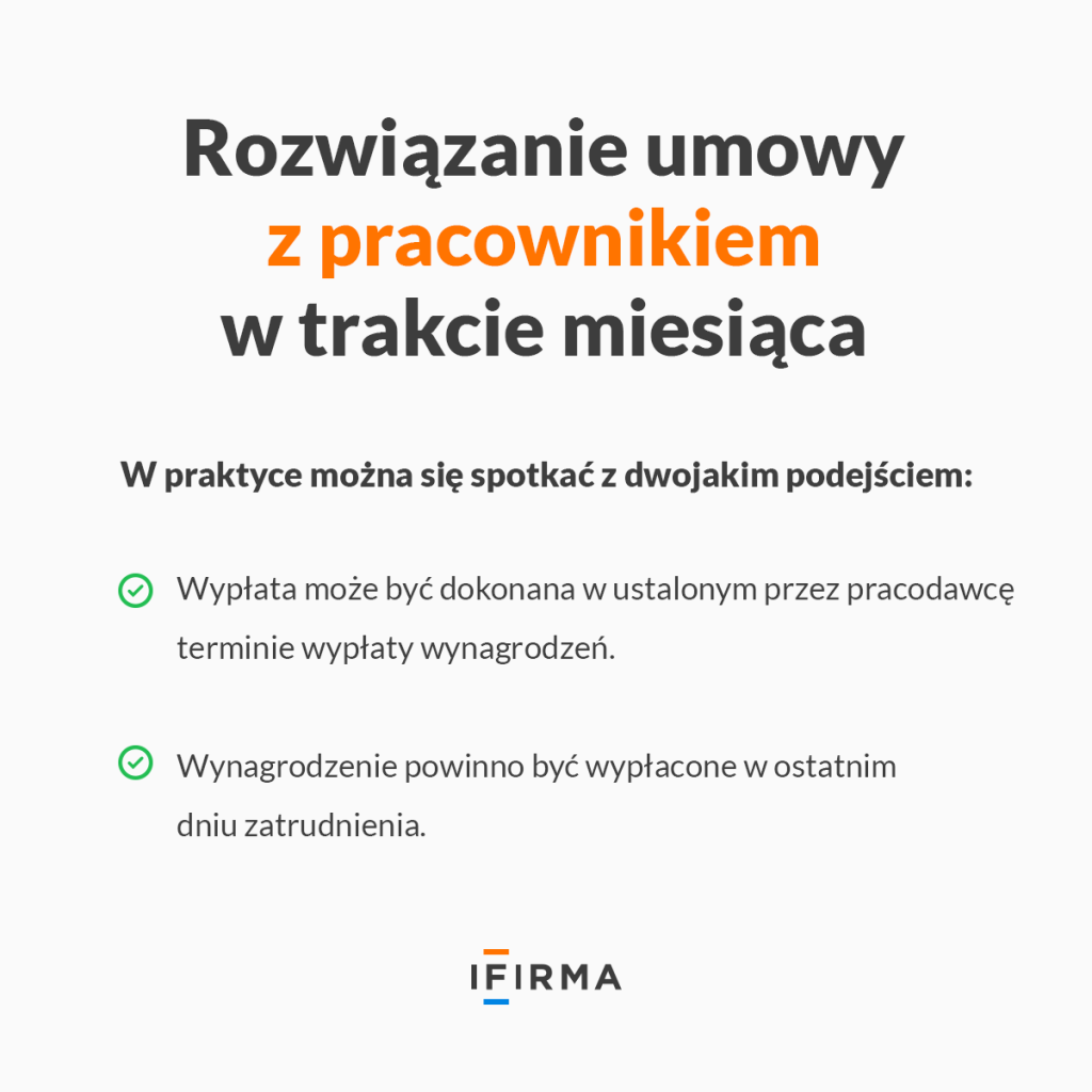 rozwiązanie umowy z pracownikiem infografika