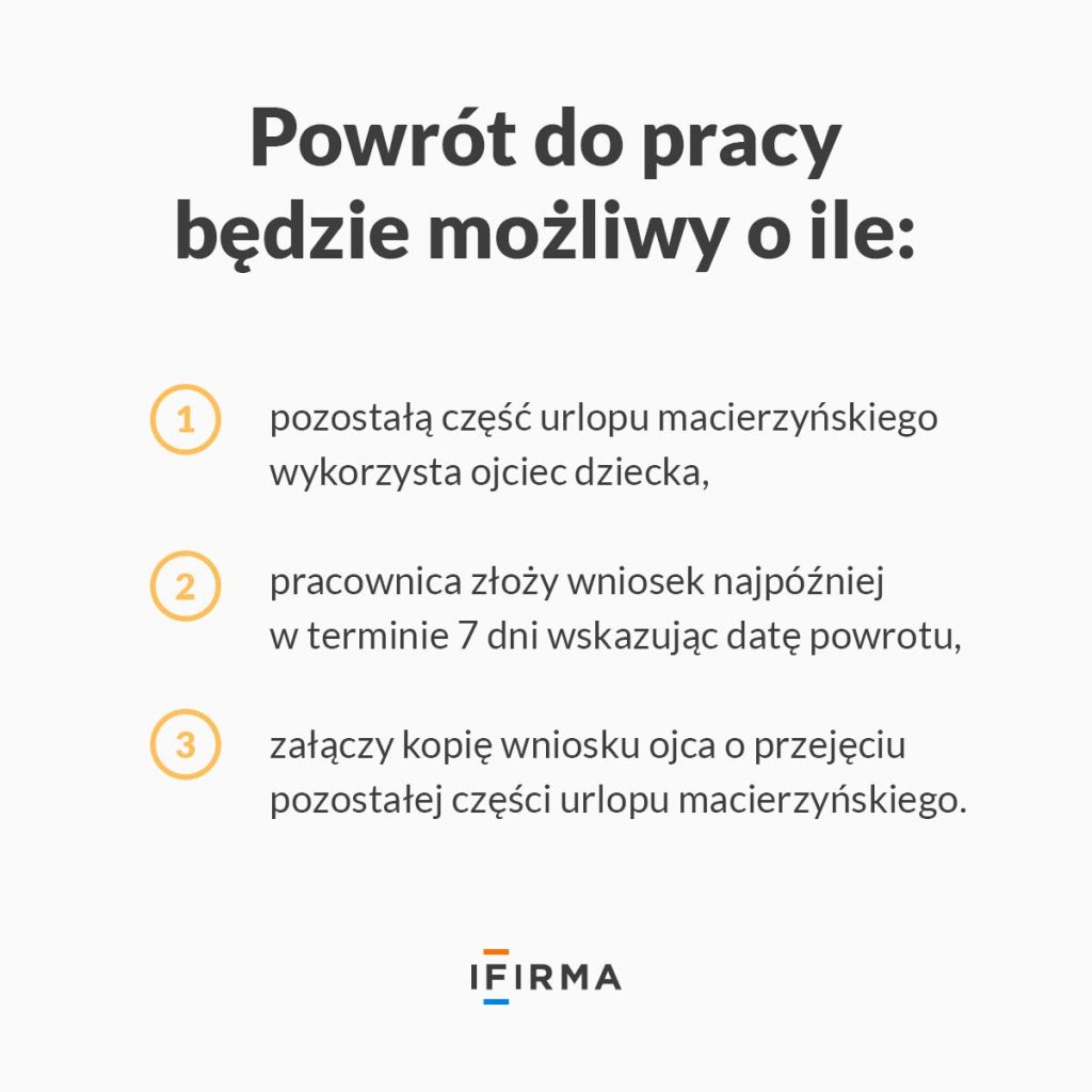 urlop macierzyński infografika