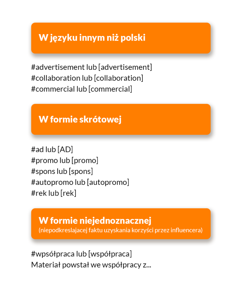 nieprawidłowe oznaczenia reklam wg. UOKiK