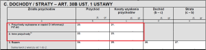 PIT-8C dochody i straty