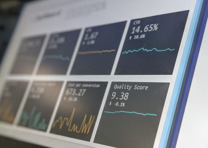 KPI - czym są?
