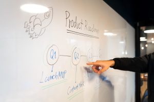 Agile w Twojej firmie