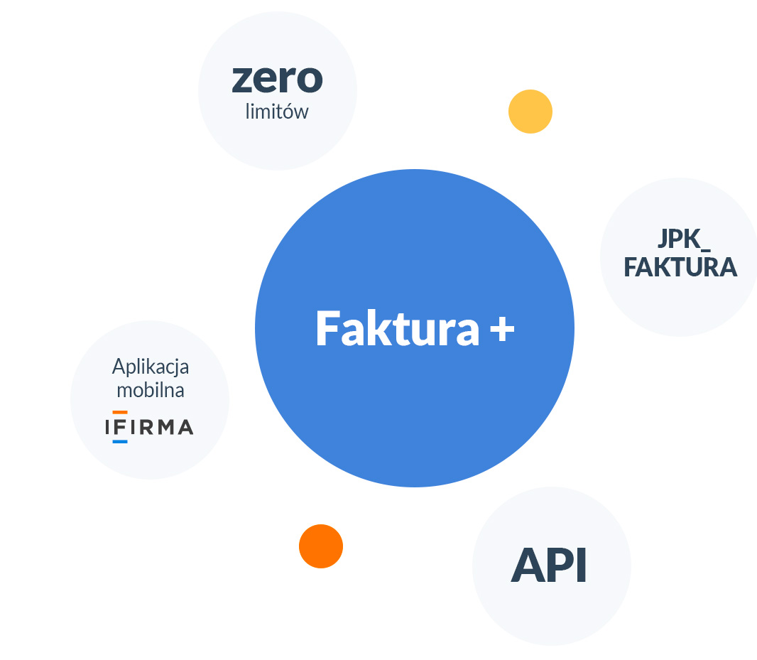 faktura plus ifirma