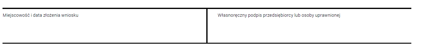 wniosek do CEIDG - miejsce i data złożenia wniosku i podpis