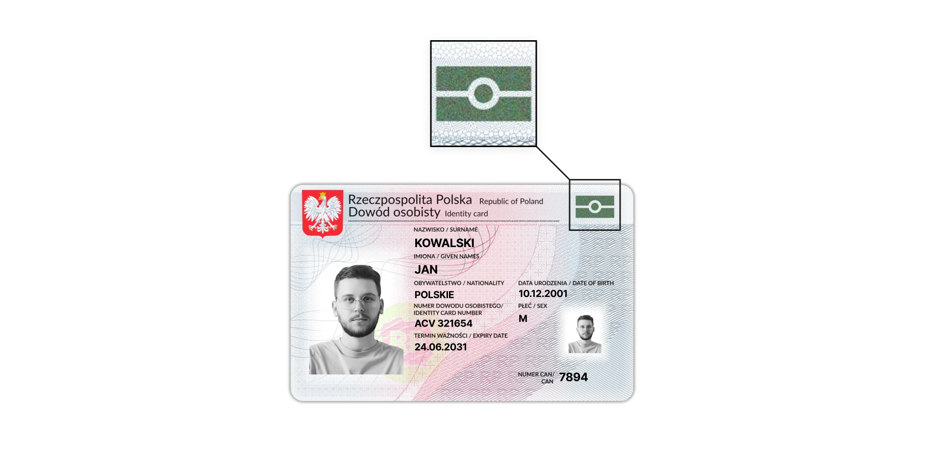 dowód z warstwą elektroniczną