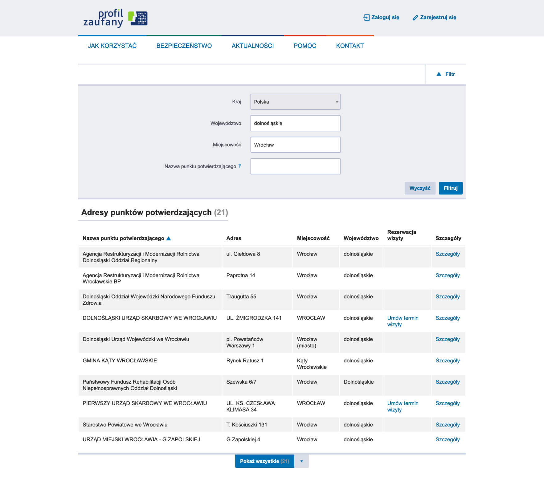 lista placówek