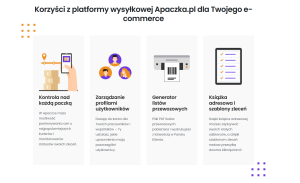 brokerzy kurierscy
