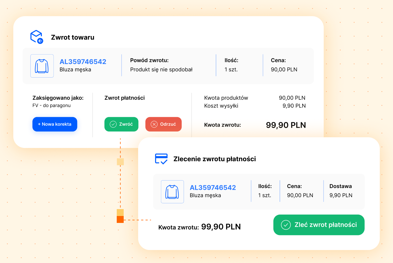 prestashop zwroty