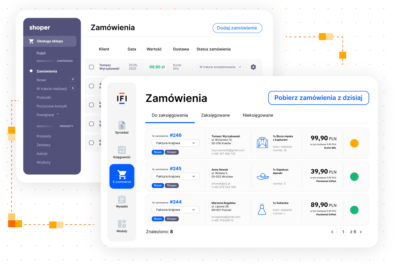 zamówienia shoper