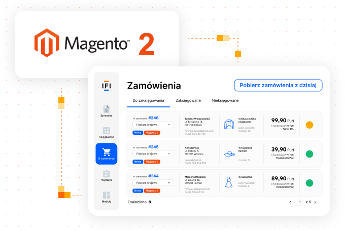 magento 2 zamówienia