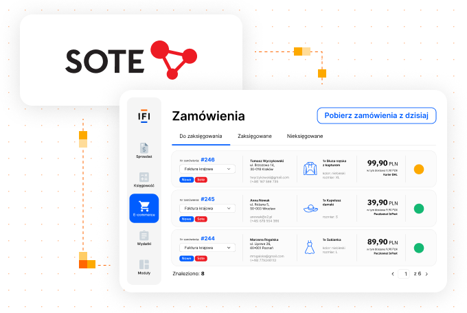 integracja sote