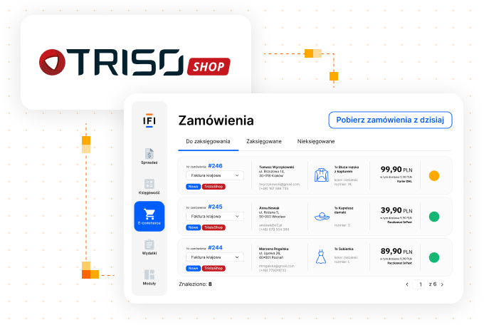 TRISOshop zamówienia