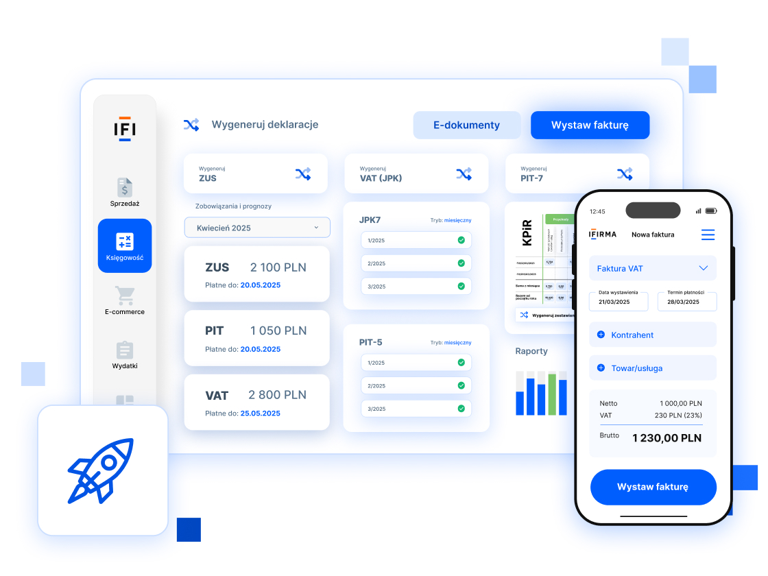 BR for startup