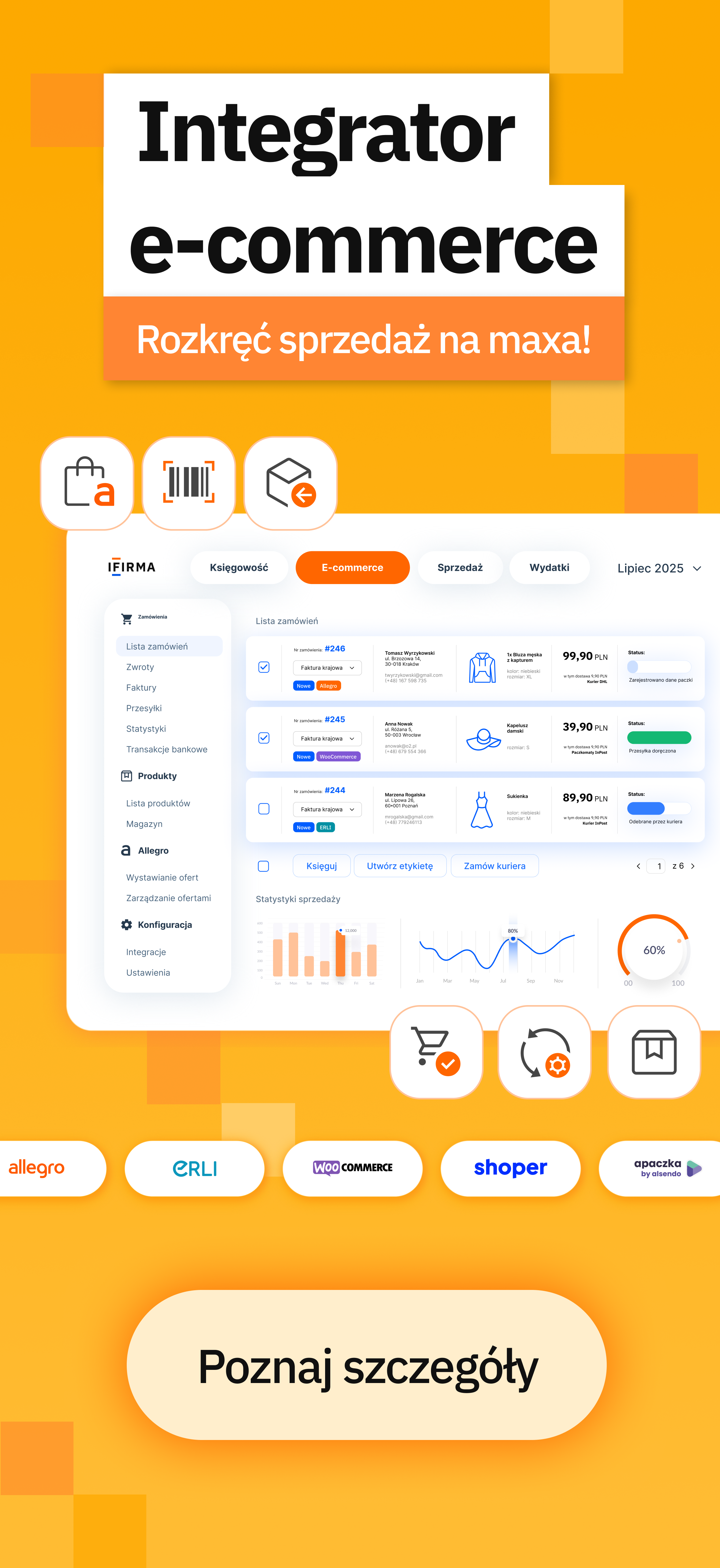 Integrator ecommerce