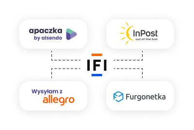 integracje z kurierami i brokerami
