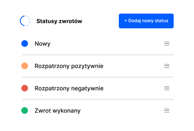 własne statusy pozycji