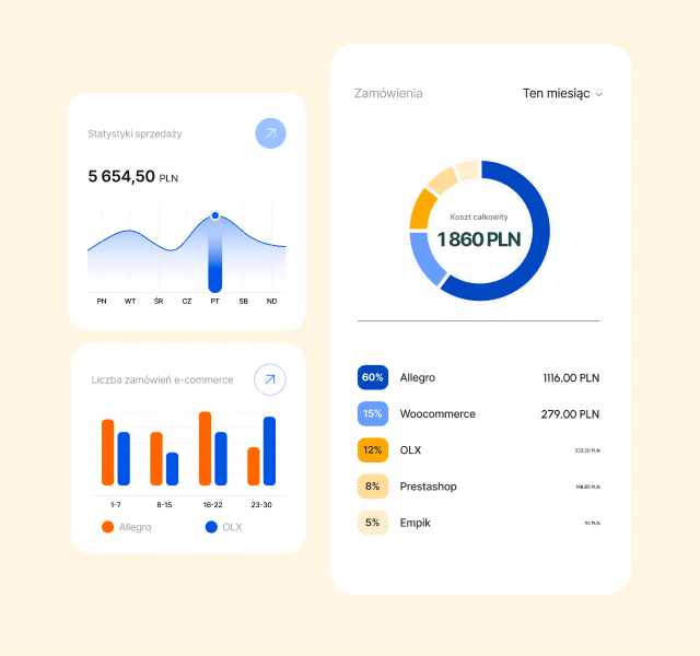 raportowanie w module e-commerce