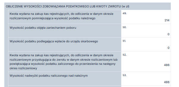 Pierwszy zakup kasy fiskalnej