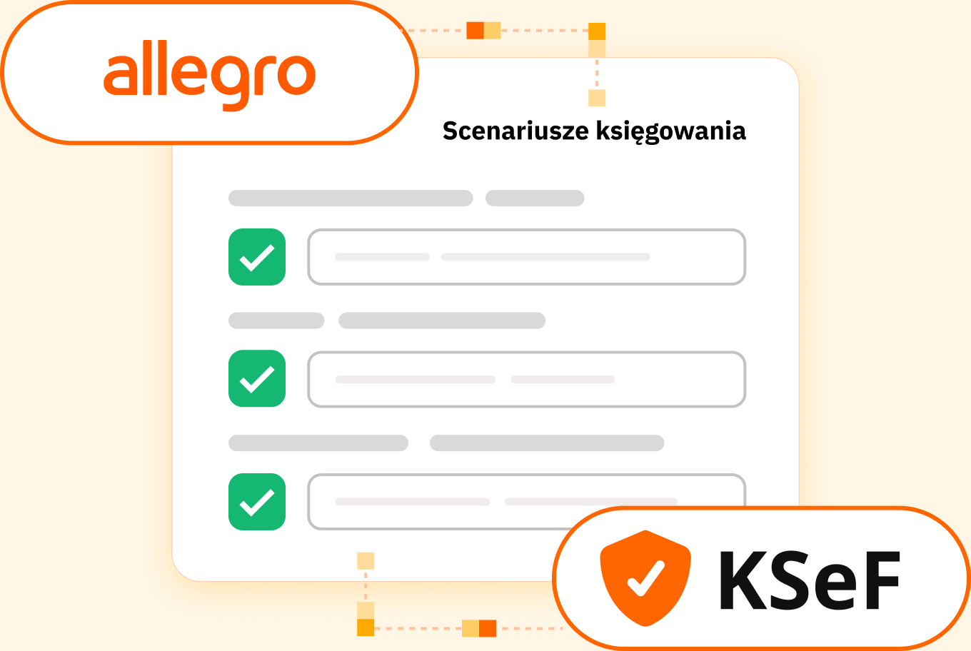 integracja allegro i KSeF