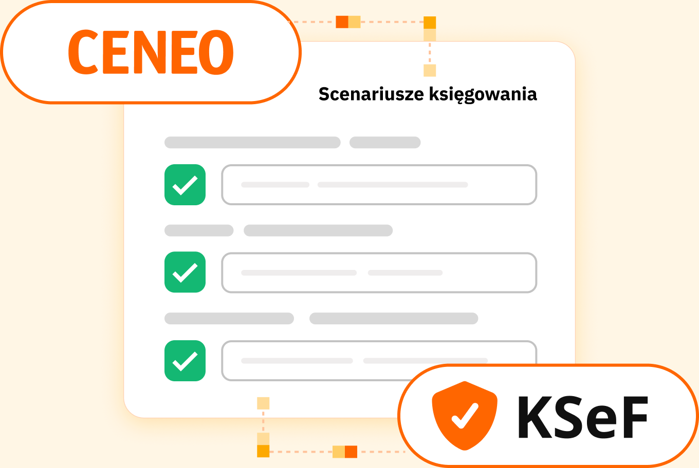 integracja Ceneo i KSeF