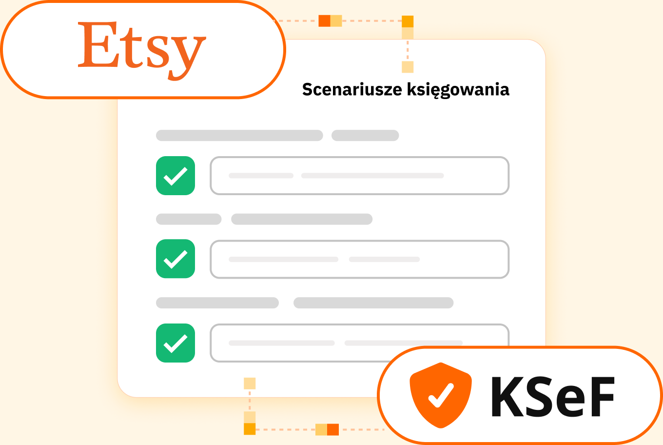 integracja Etsy i KSeF