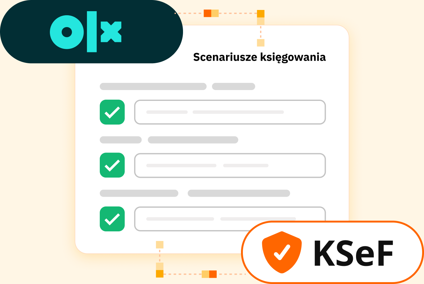 integracja OLX i KSeF