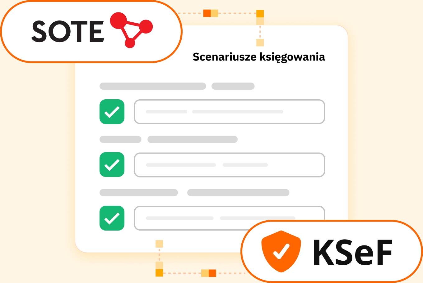 integracja SOTE i KSeF