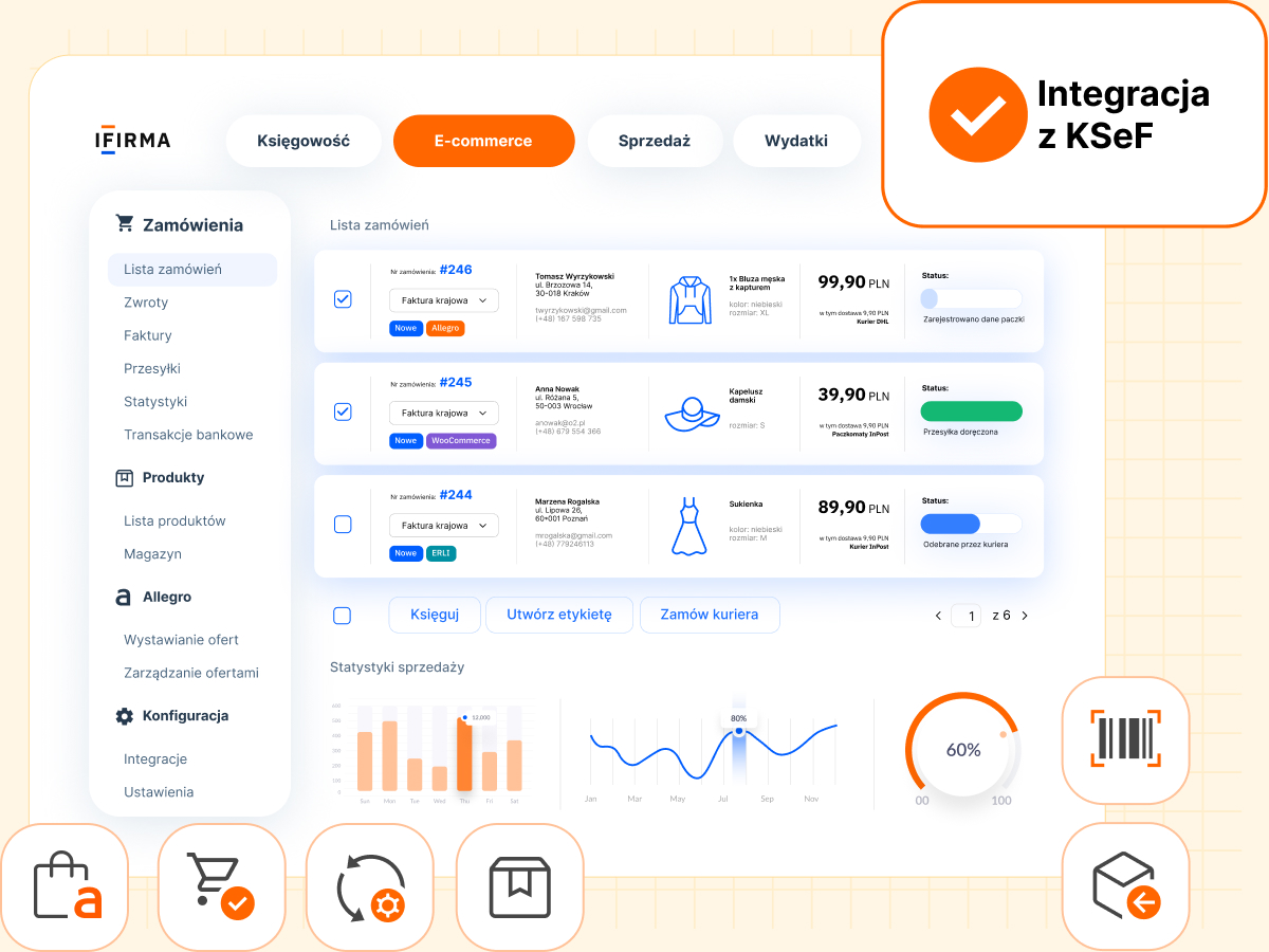 integrator e-commerce i KSeF